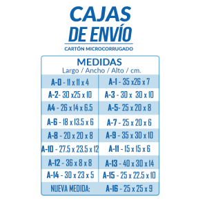 tabla-cajas-de-envio